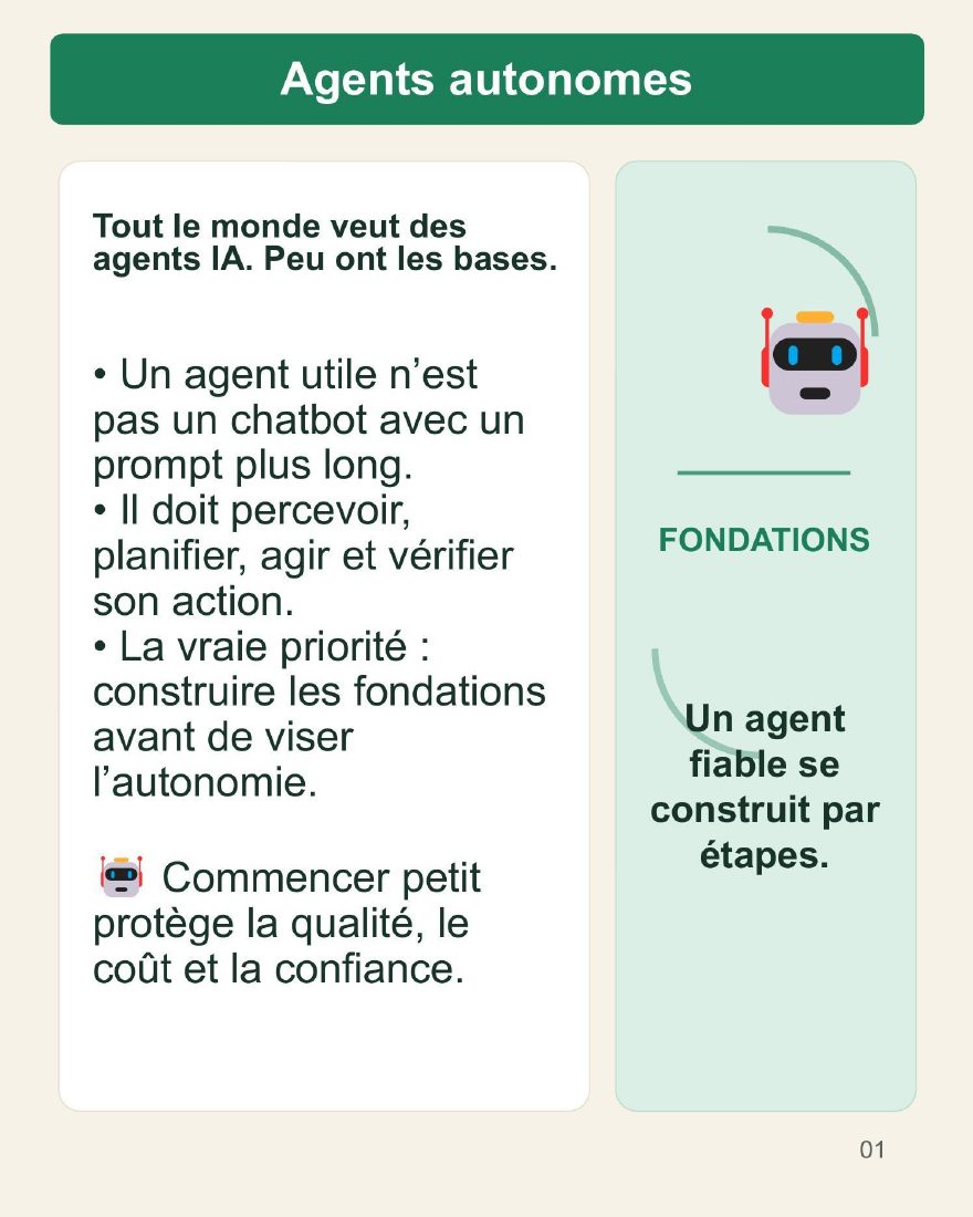 Couverture du carrousel Agents IA autonomes - Comprendre leur fonctionnement