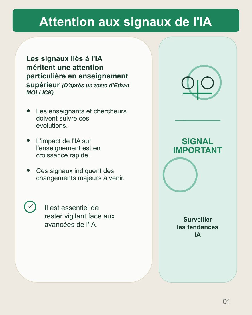 Couverture du carrousel Agents IA selon Ethan Mollick - Surveiller les signaux émergents