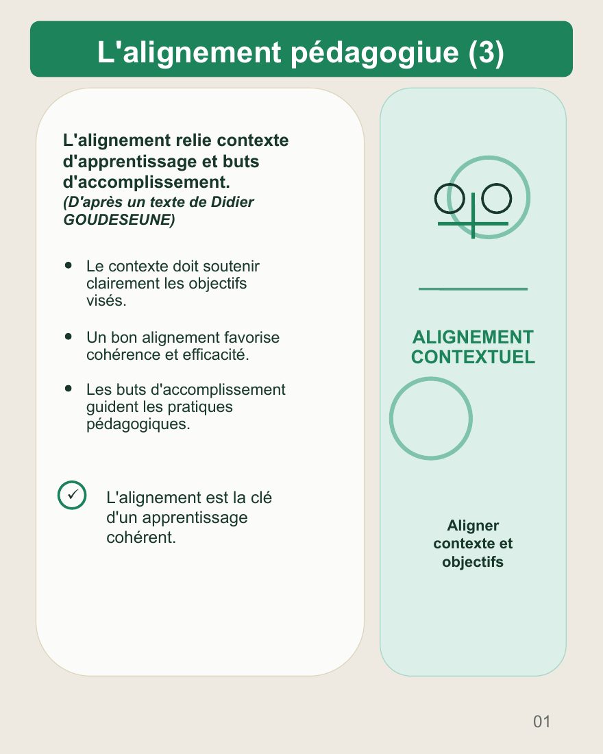 Couverture du carrousel Alignement pédagogique - Relier contexte et buts d’accomplissement