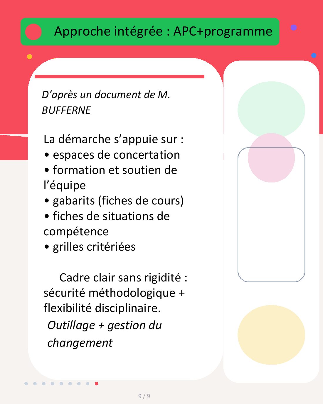 Couverture du carrousel Approche par compétences - Construire un programme cohérent