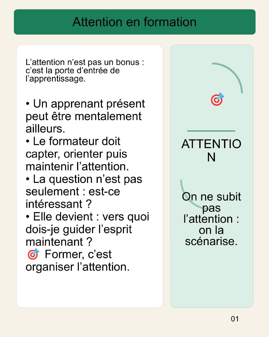 Couverture du carrousel Attention en formation - Concevoir des séquences qui engagent