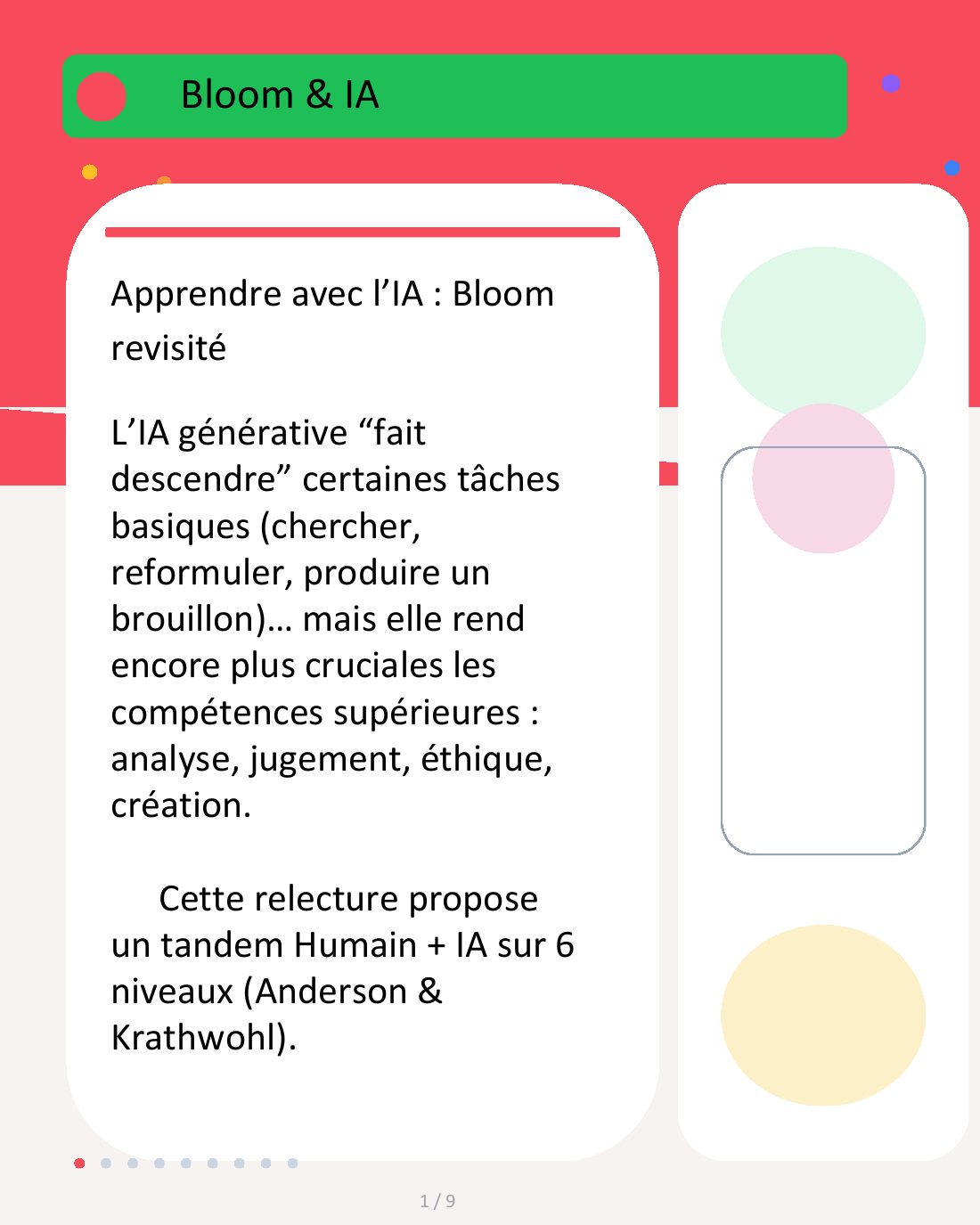 Couverture du carrousel Bloom et IA - Repenser les six niveaux d’apprentissage