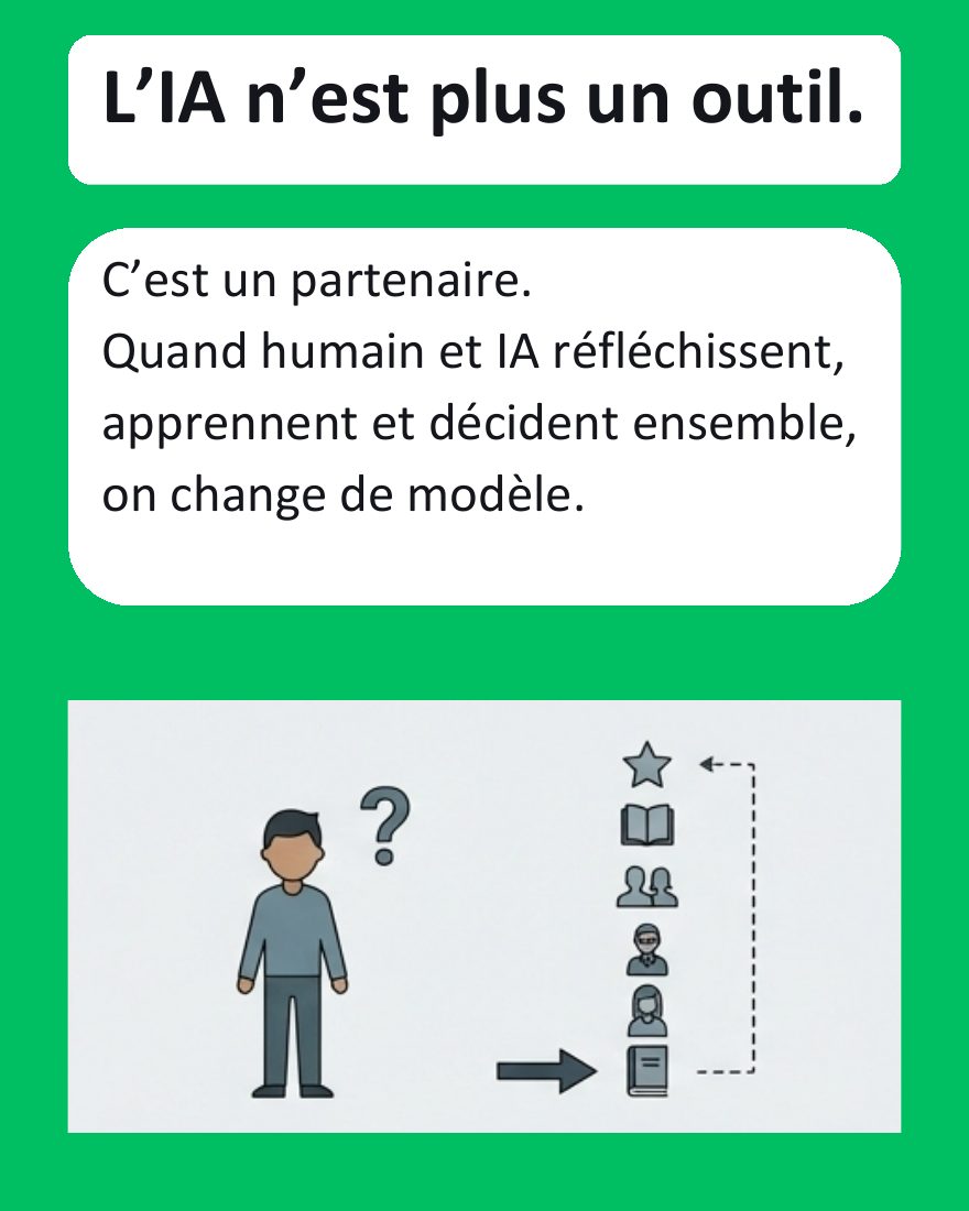 Couverture du carrousel Co-agency - Coopération et apprentissage humain-IA