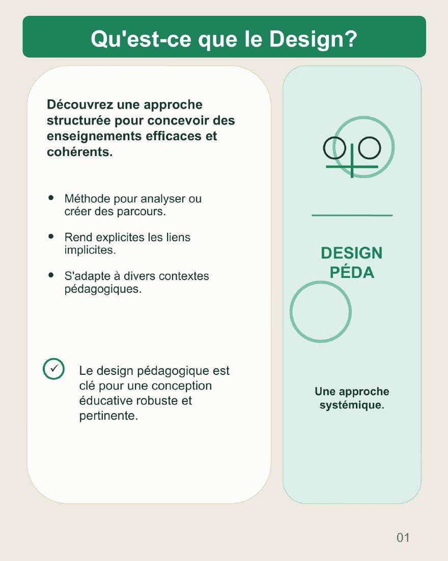 Couverture du carrousel Cohérence pédagogique - Aligner le parcours d’apprentissage