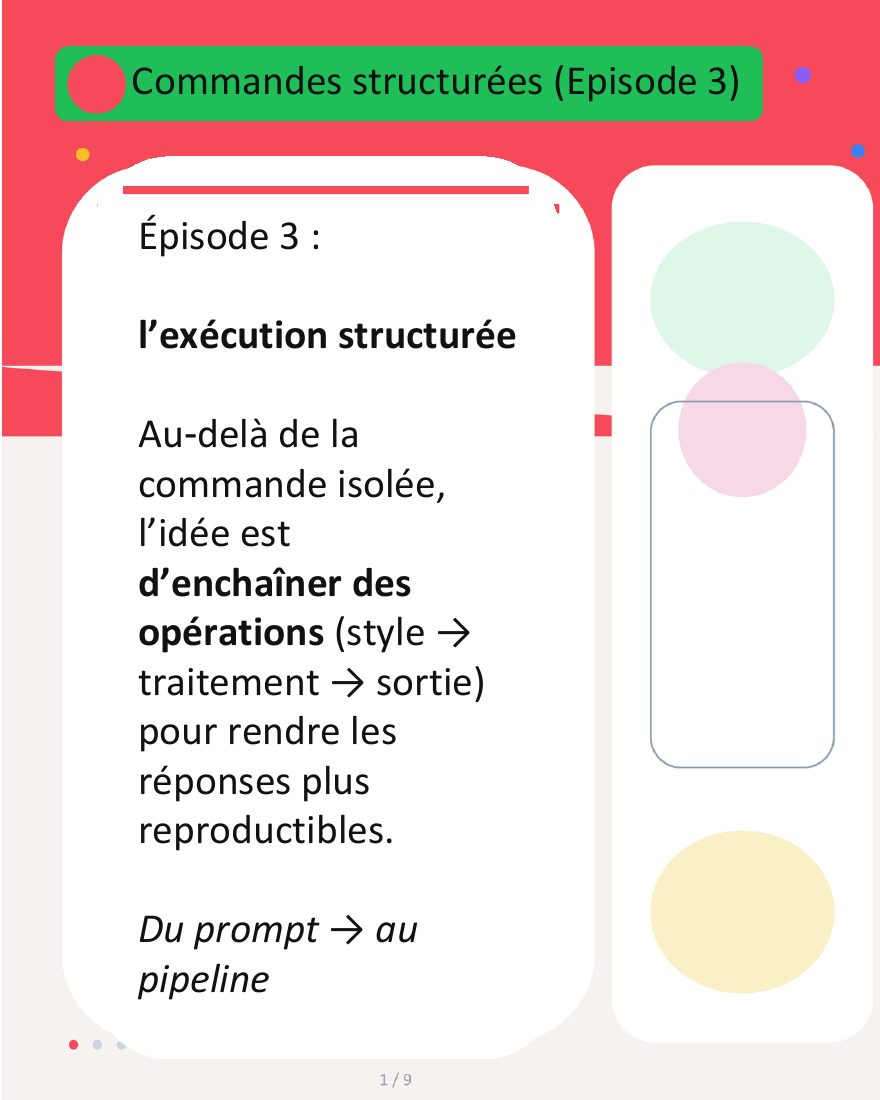 Couverture du carrousel Commandes structurées - Du prompt au pipeline