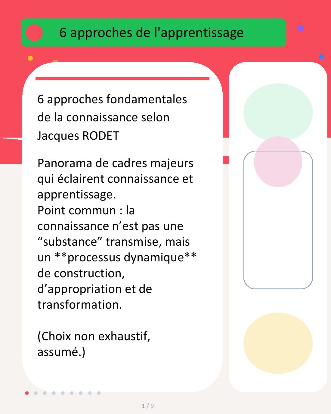 Couverture du carrousel Connaissance et apprentissage - Six approches fondamentales