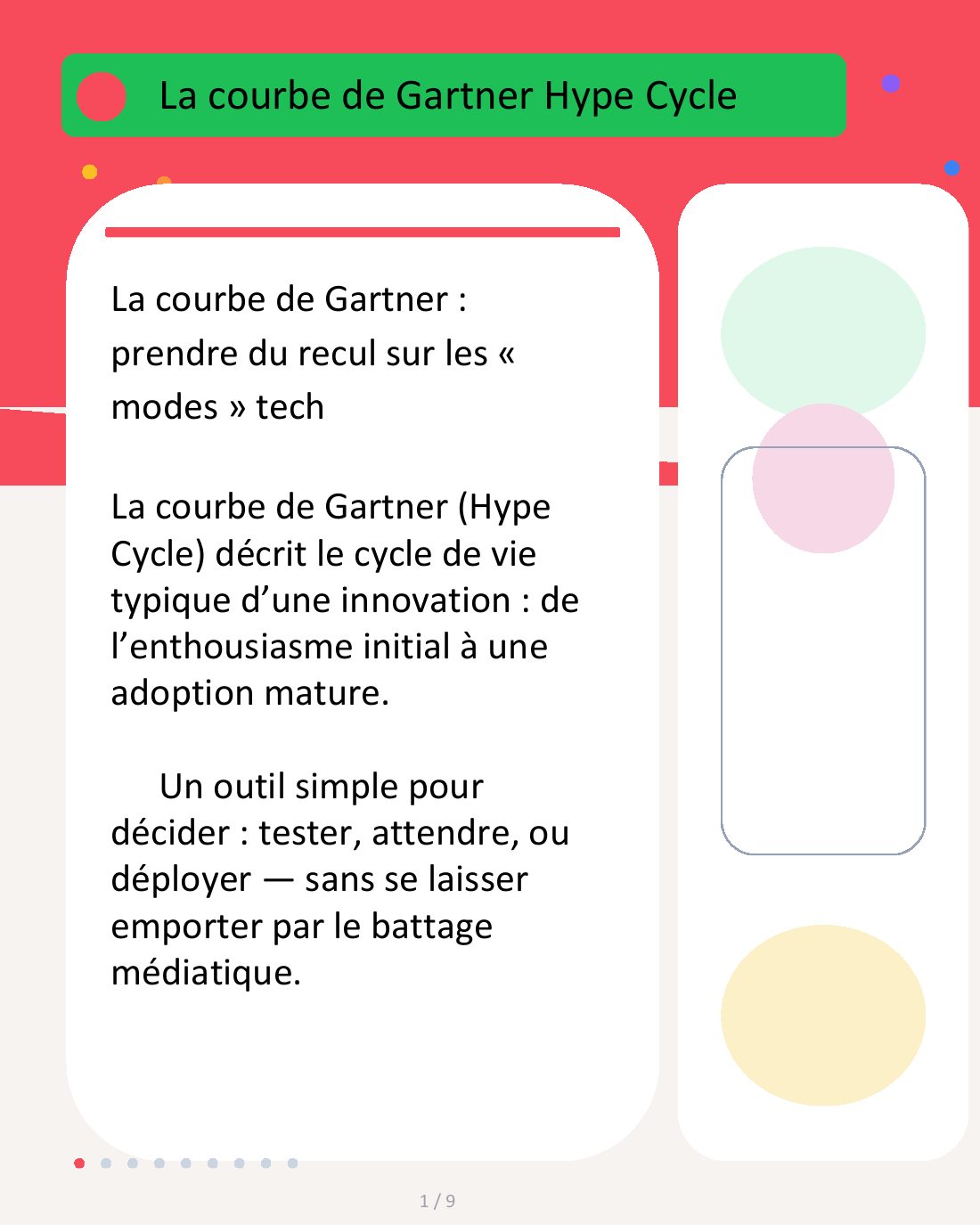 Couverture du carrousel Courbe de Gartner - Prendre du recul sur les modes technologiques