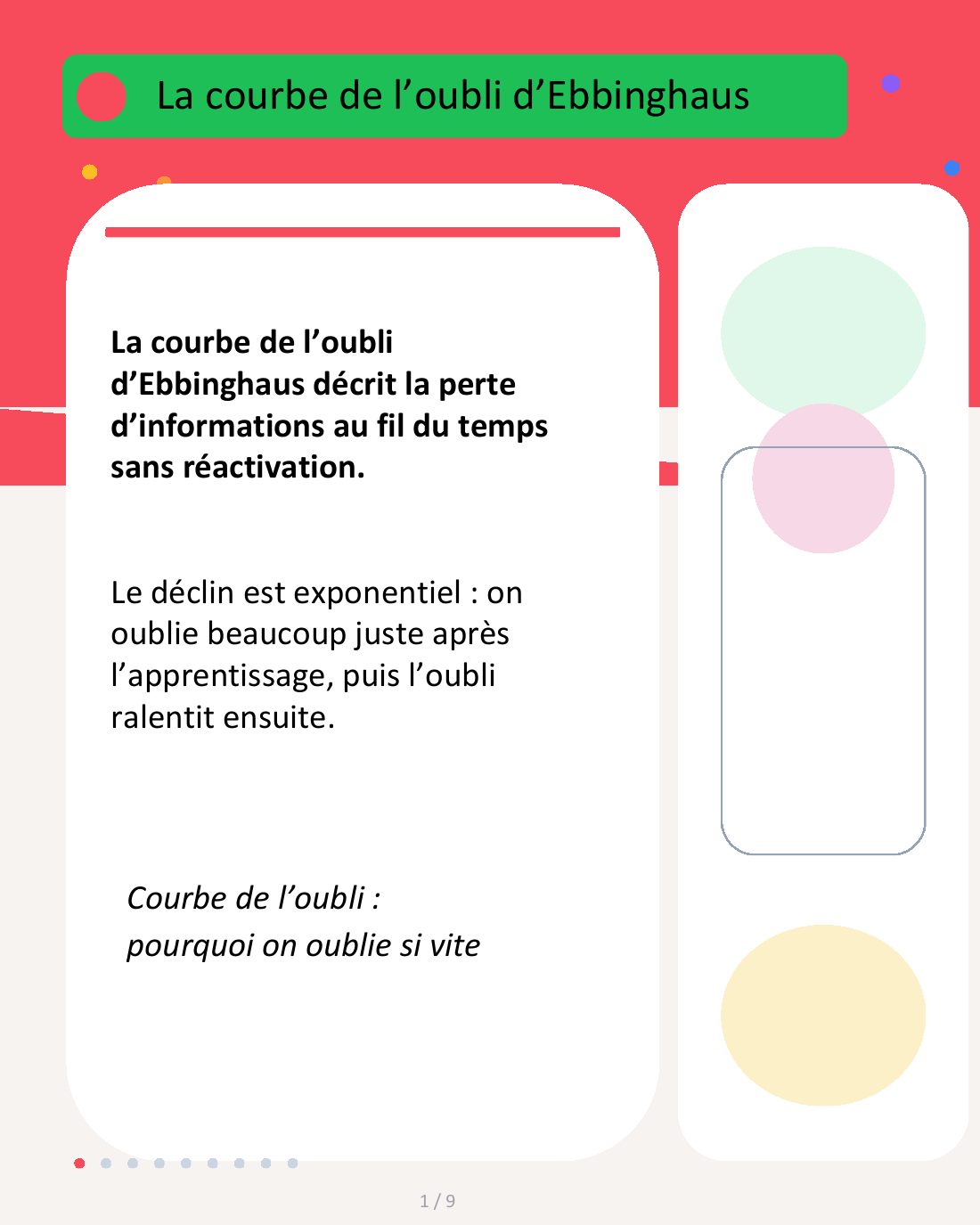 Couverture du carrousel Courbe de l’oubli - Réactiver pour mieux mémoriser