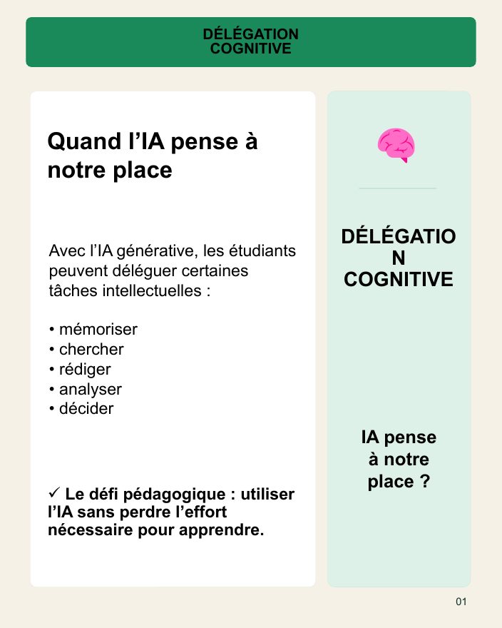 Couverture du carrousel Délégation cognitive - Utiliser l’IA sans perdre l’effort d’apprendre