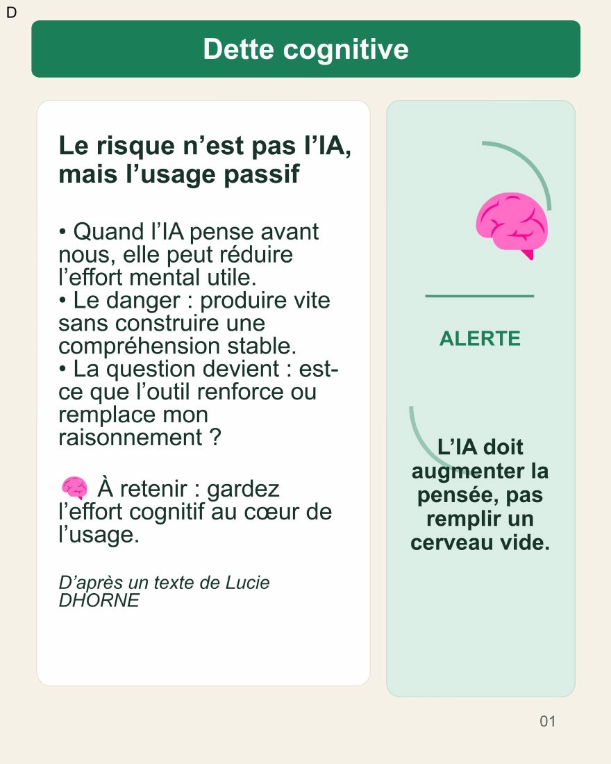 Couverture du carrousel Dette cognitive - Quand l’IA fragilise l’apprentissage