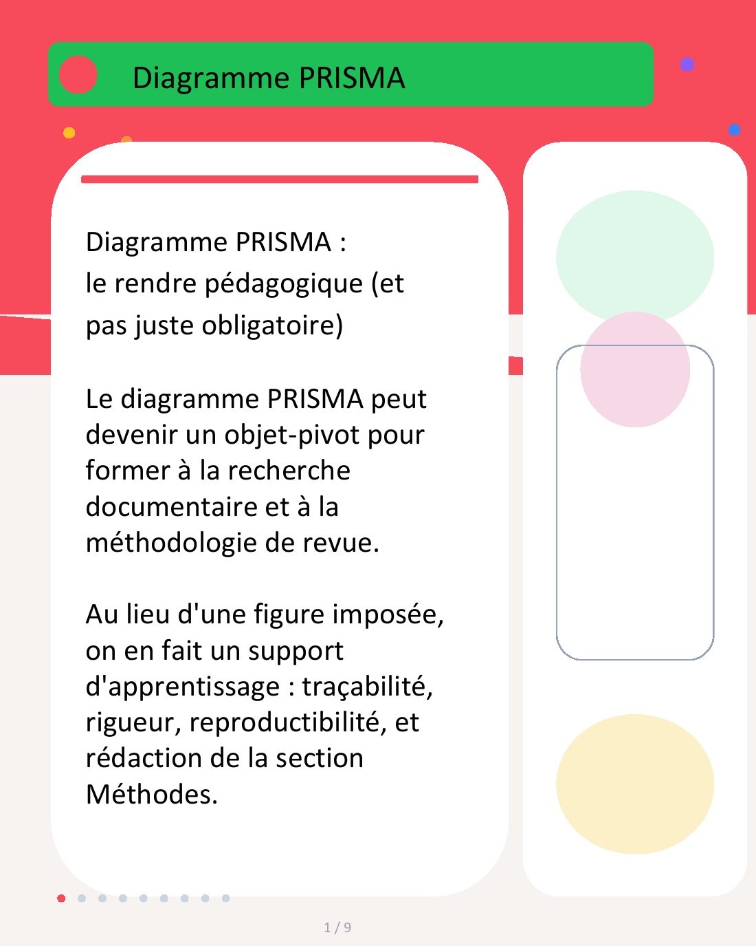 Couverture du carrousel Diagramme PRISMA - Enseigner la recherche documentaire