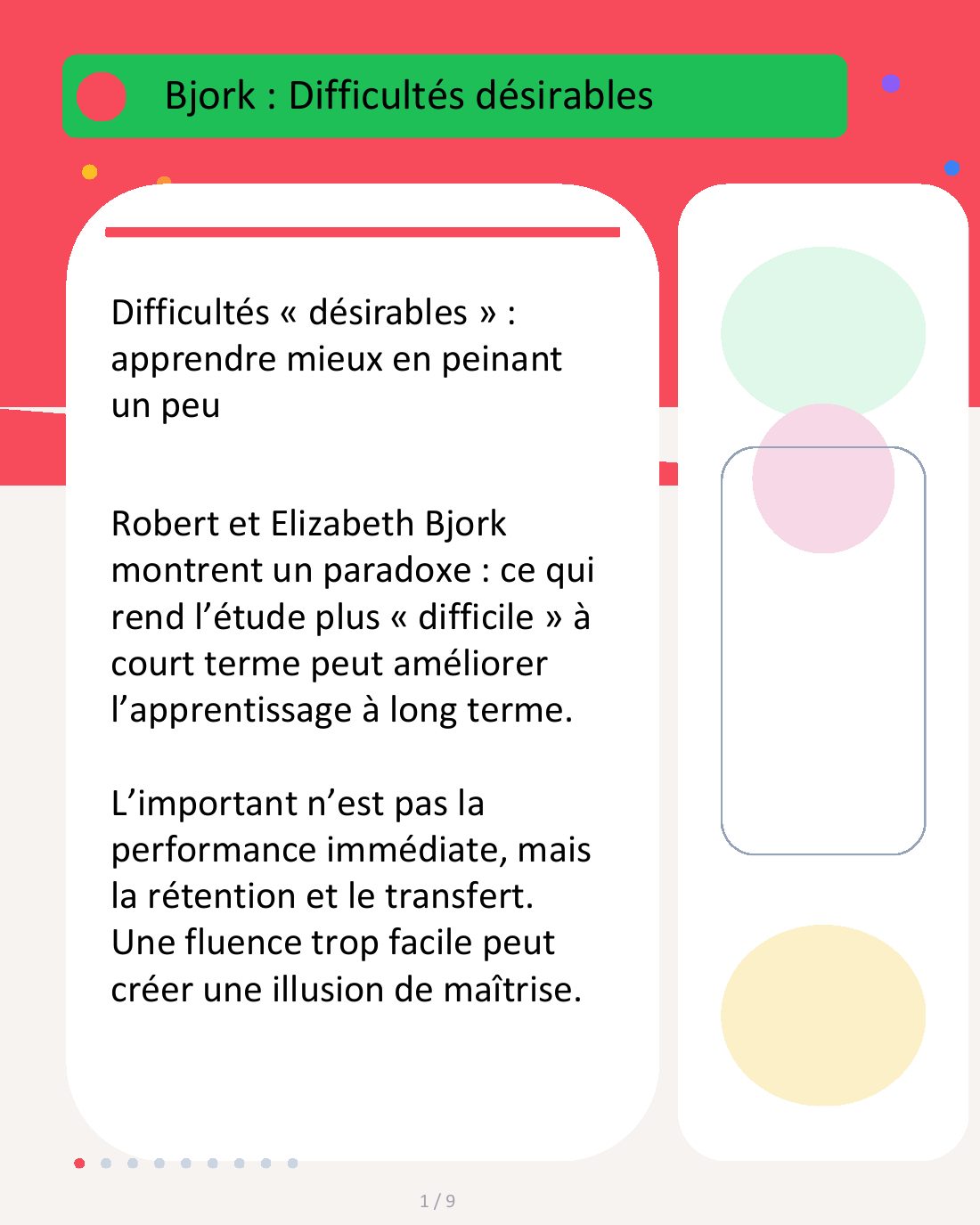 Couverture du carrousel Difficultés désirables - Apprendre mieux en peinant un peu