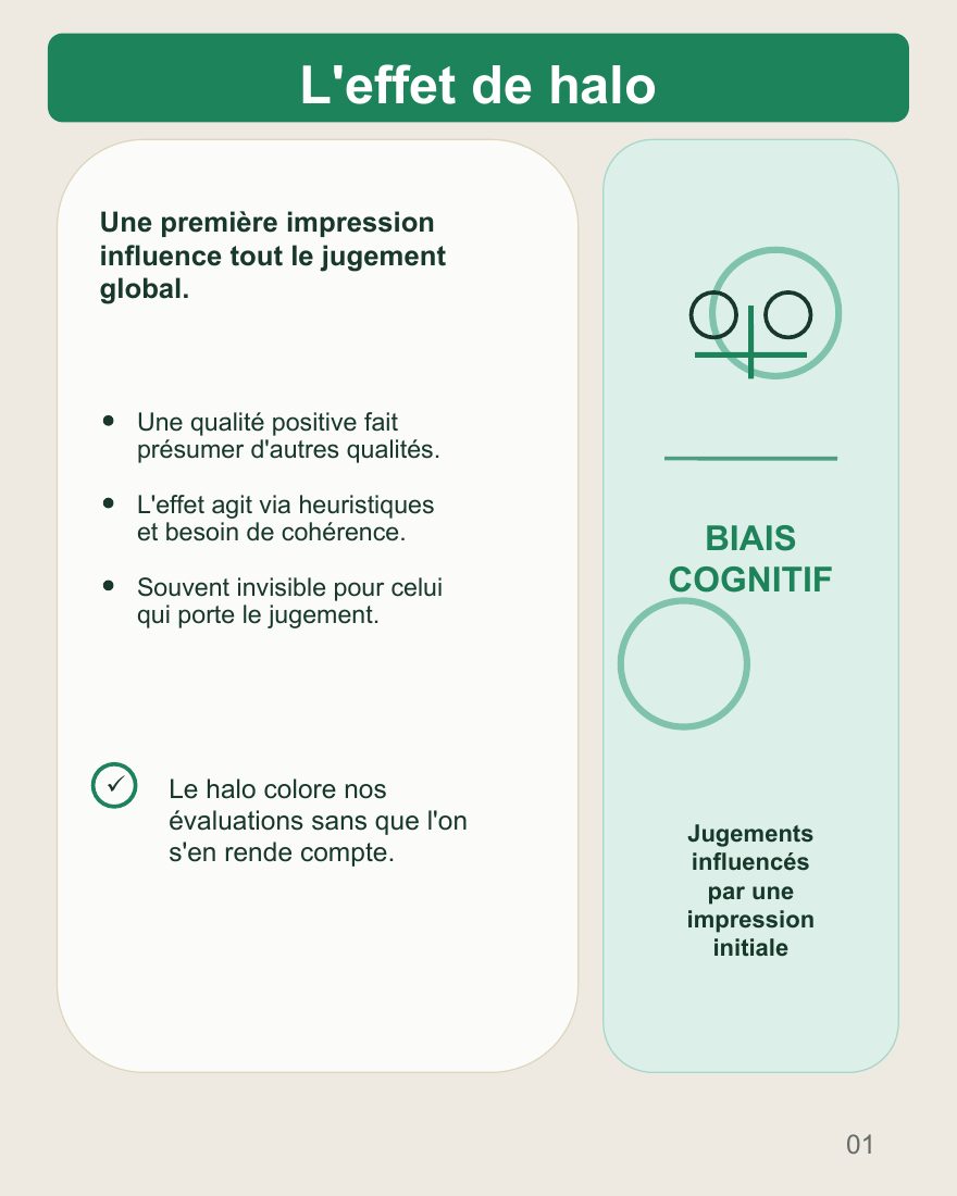 Couverture du carrousel Effet de halo - Quand la première impression fausse le jugement