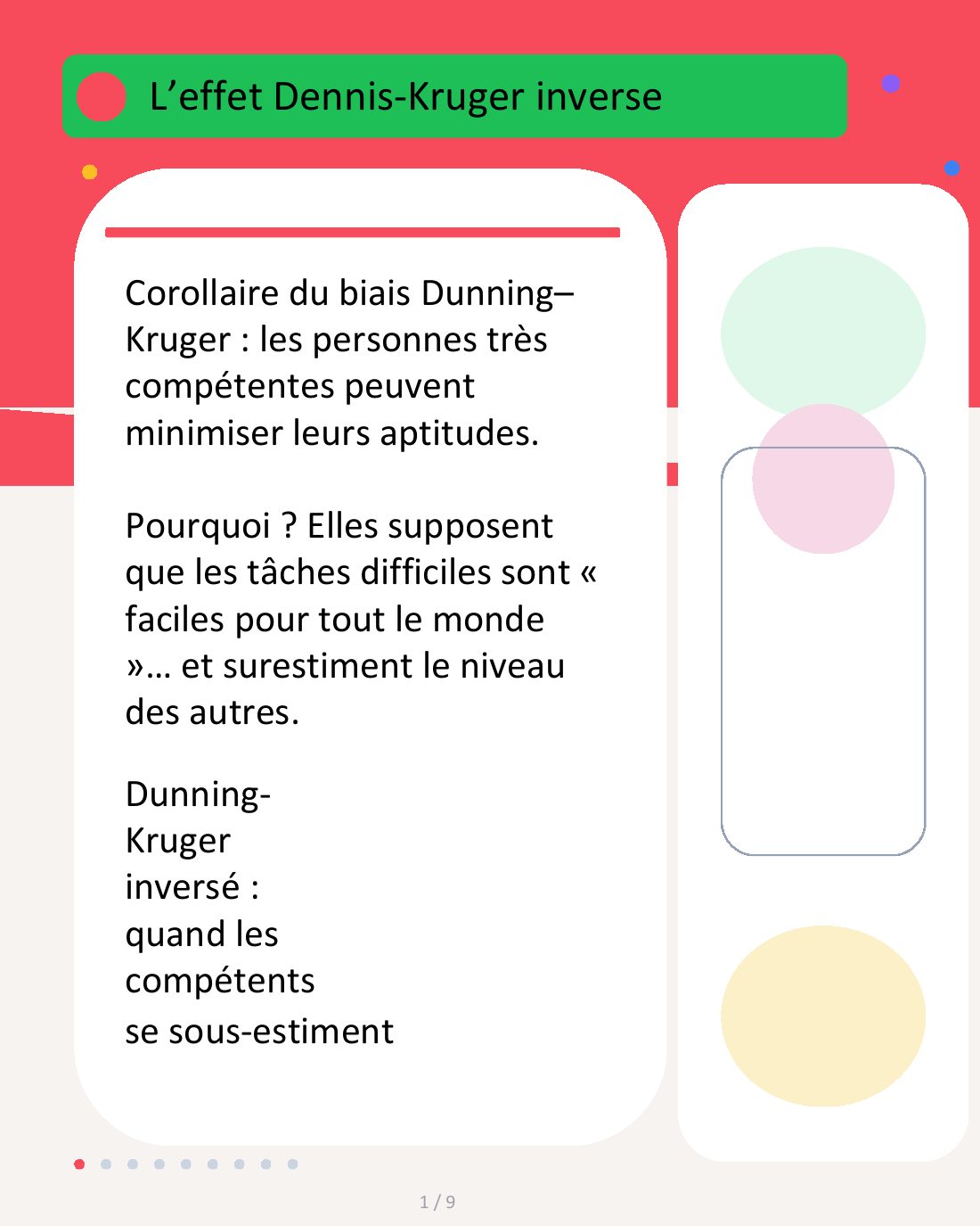 Couverture du carrousel Effet Dunning-Kruger inversé - Quand les experts se sous-estiment