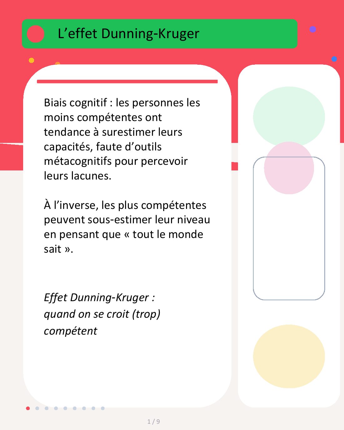 Couverture du carrousel Effet Dunning-Kruger - Quand les novices se surestiment