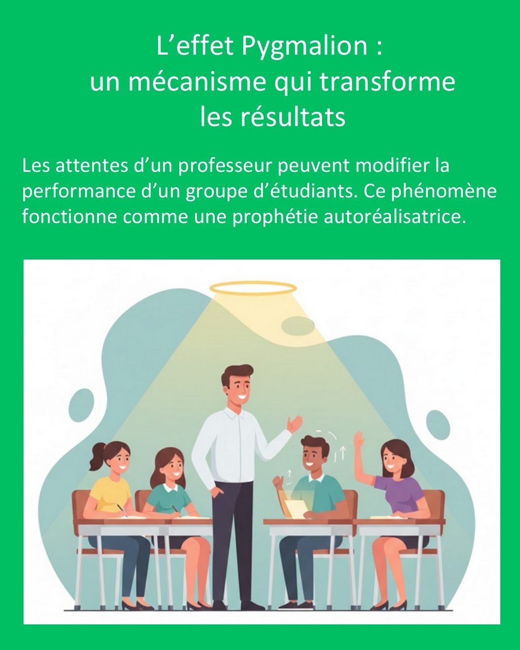 Couverture du carrousel Effet Pygmalion - L’influence des attentes sur la réussite