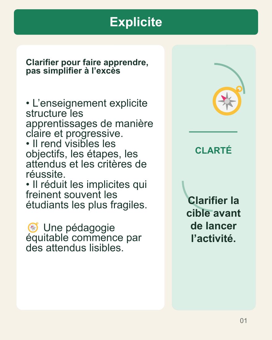 Couverture du carrousel Enseignement explicite - Clarifier les attendus pour faire apprendre