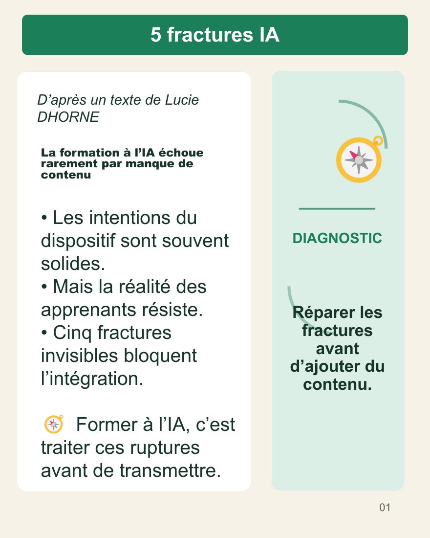 Couverture du carrousel Formation à l’IA - Réparer cinq fractures invisibles
