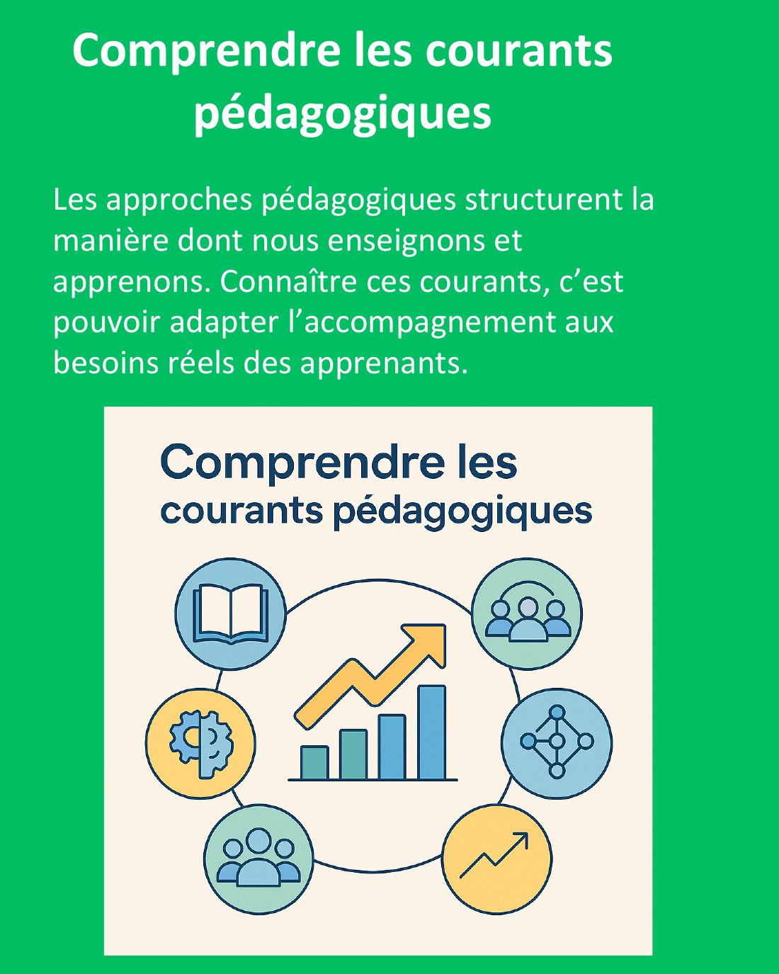 Couverture du carrousel Grands courants pédagogiques - Repères pour enseigner