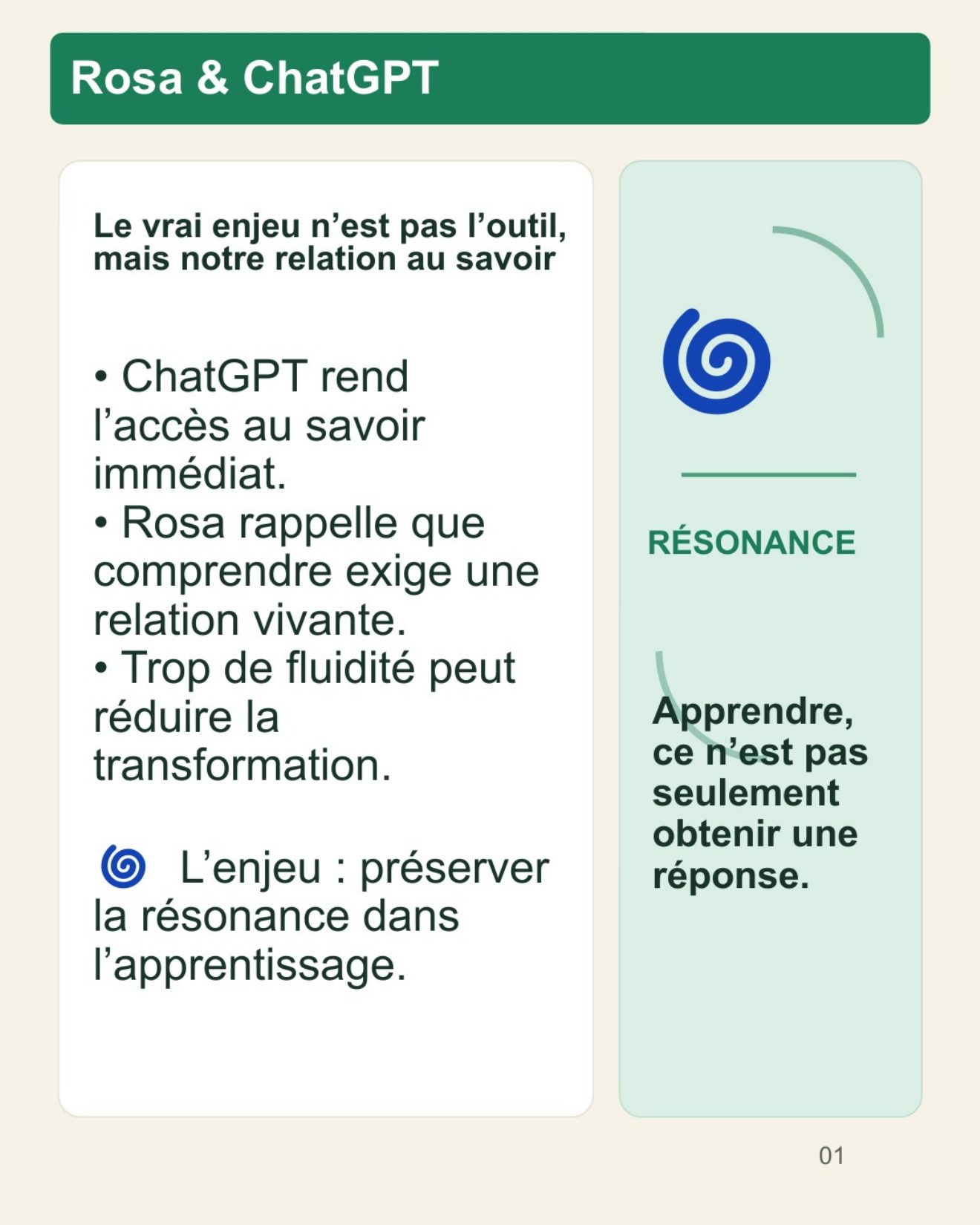 Couverture du carrousel Hartmut Rosa - Résonance et relation pédagogique