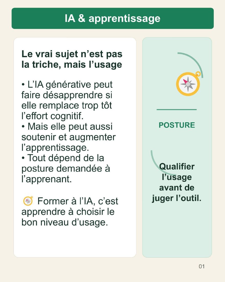 Couverture du carrousel IA et éducation - Transformer les pratiques d’apprentissage