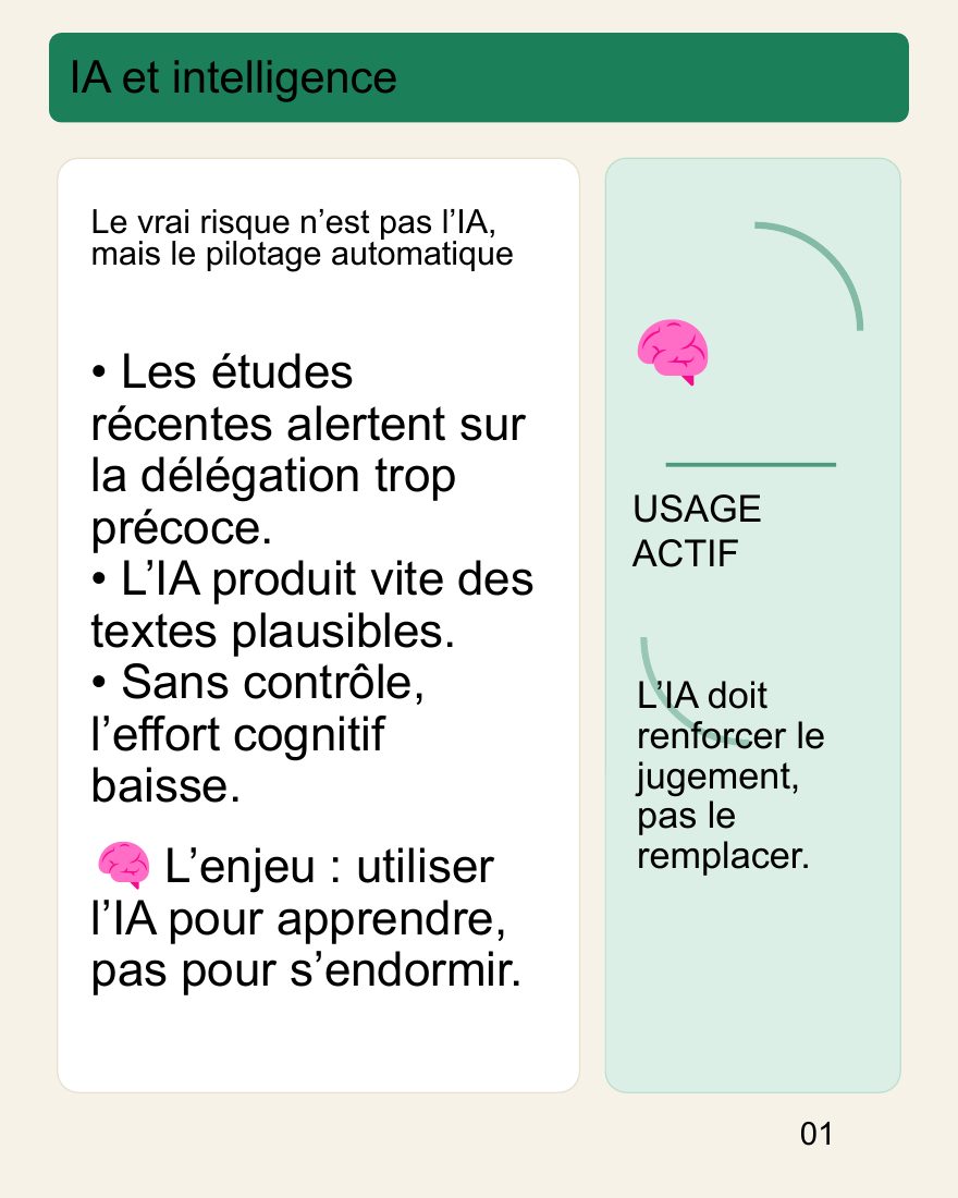 Couverture du carrousel IA et intelligence - Éviter le pilotage automatique