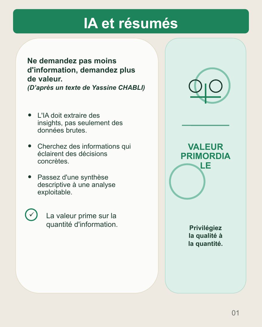 Couverture du carrousel IA et résumés - Passer de la synthèse aux insights utiles