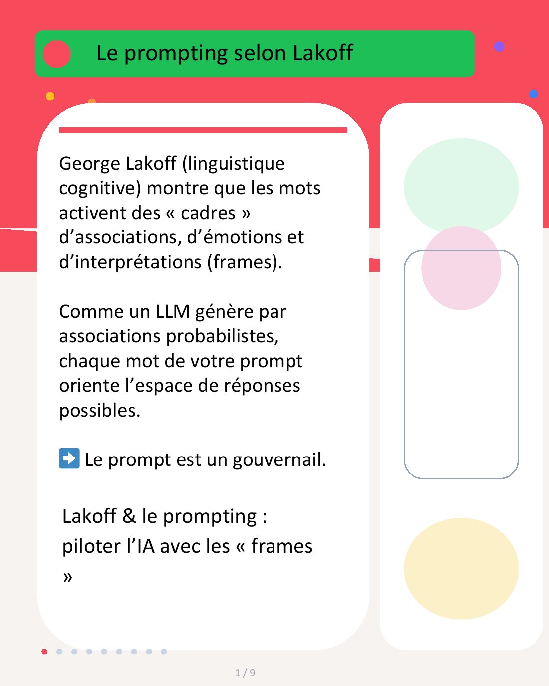 Couverture du carrousel Lakoff et prompting - Piloter l’IA avec les cadres linguistiques