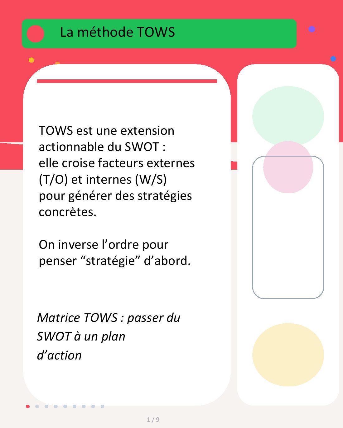 Couverture du carrousel Matrice TOWS - Transformer un SWOT en plan d’action