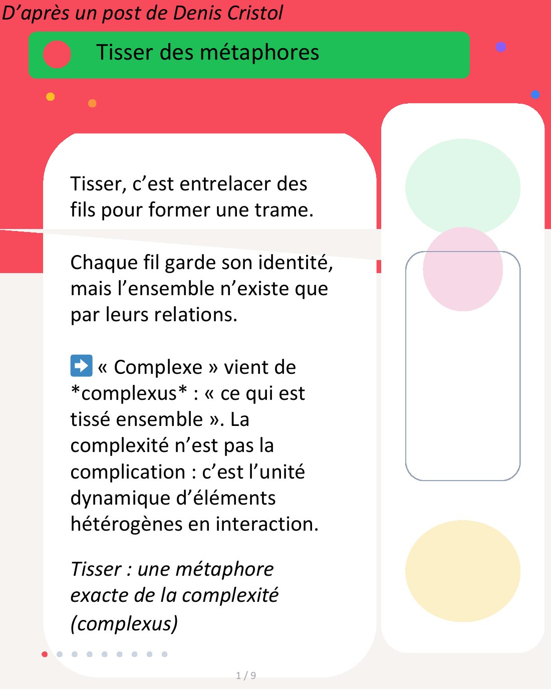 Couverture du carrousel Métaphore du tissage - Comprendre la pensée complexe