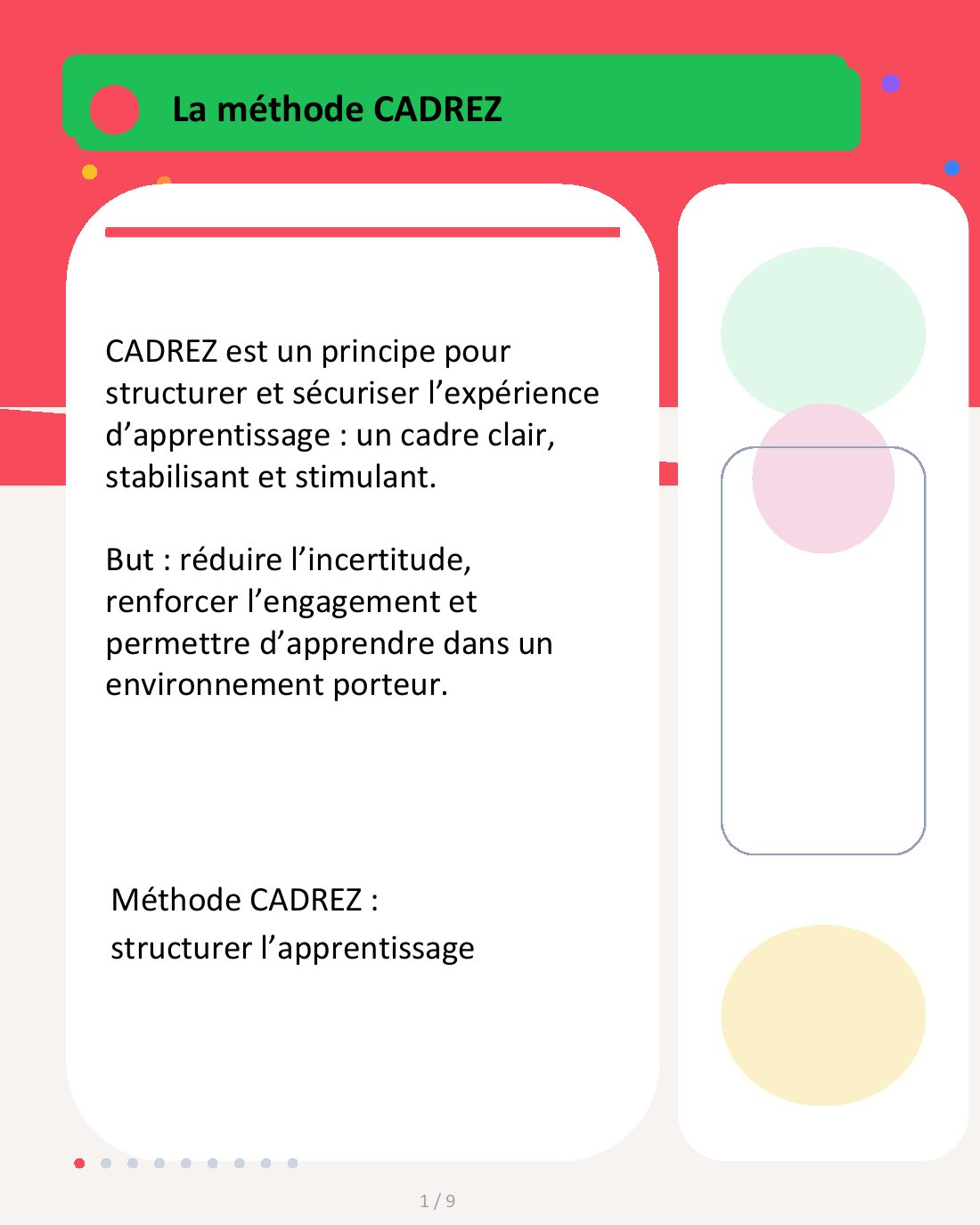 Couverture du carrousel Méthode CADREZ - Structurer et sécuriser l’apprentissage