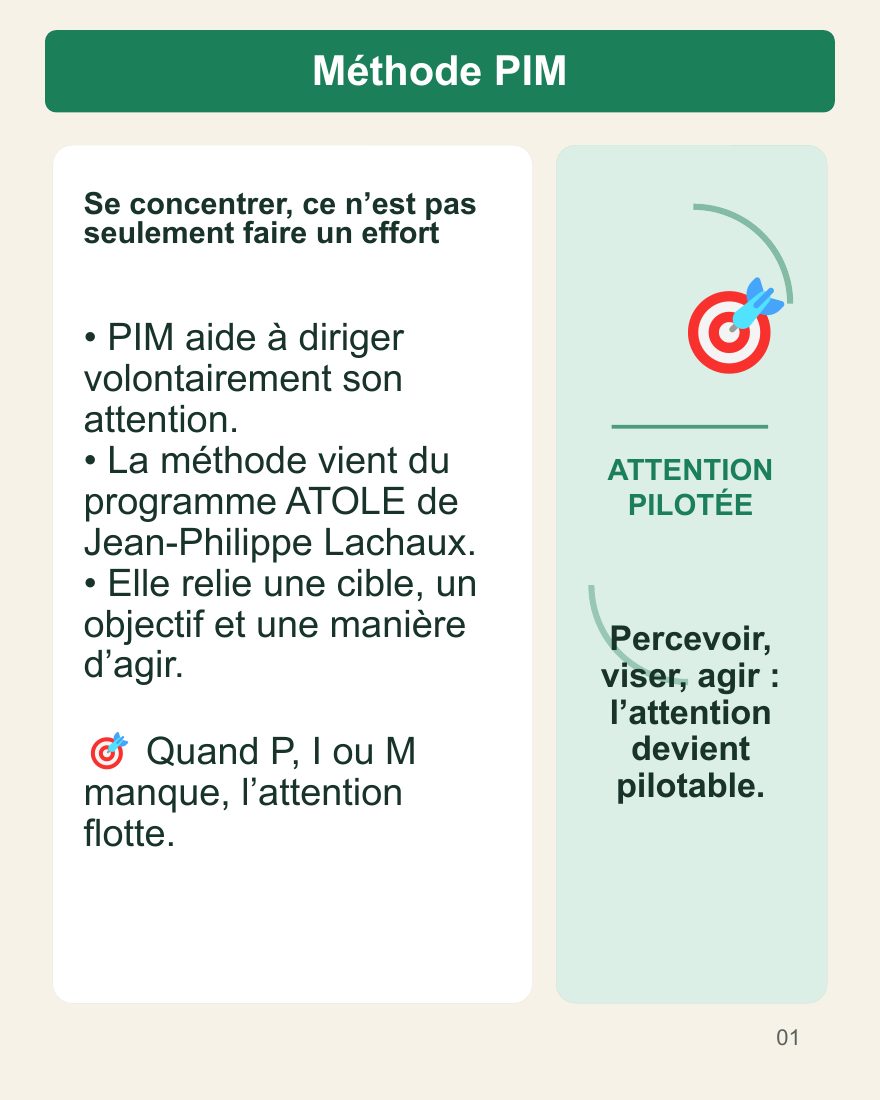 Couverture du carrousel Méthode PIM - Piloter son attention et se concentrer
