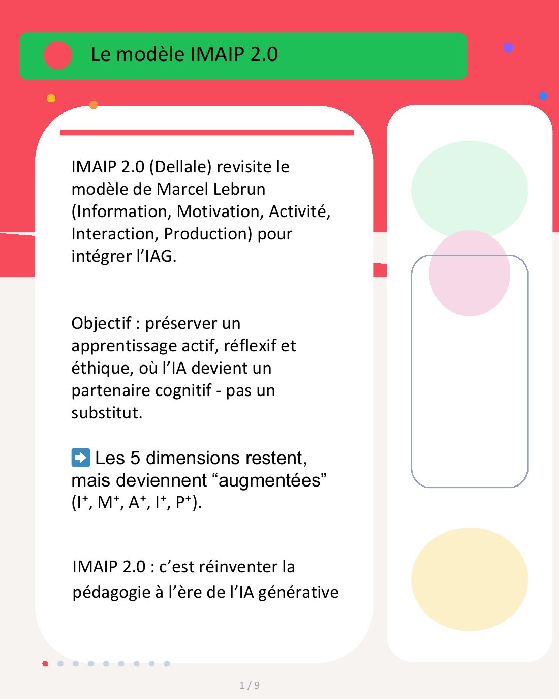 Couverture du carrousel Modèle IMAIP 2.0 - Réinventer la pédagogie avec l’IA