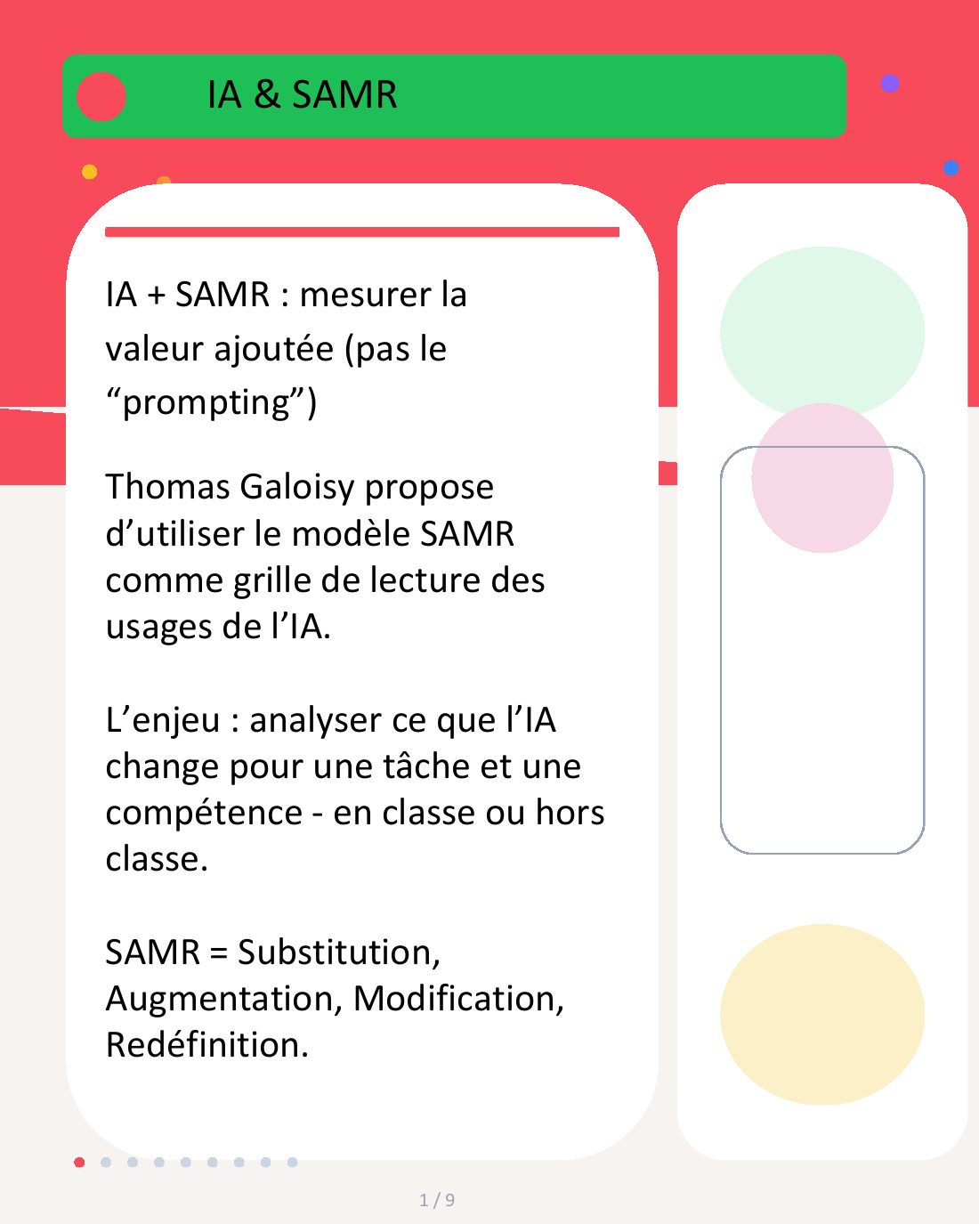 Couverture du carrousel Modèle SAMR et IA - Mesurer la valeur ajoutée pédagogique