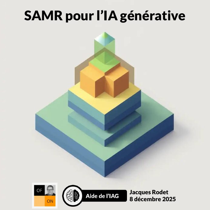 Couverture du carrousel Modèle SAMR pour l’IA générative