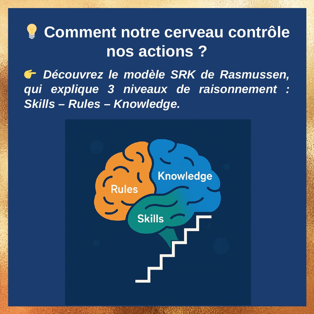 Couverture du carrousel Modèle SRK de Rasmussen - Skills, Rules et Knowledge