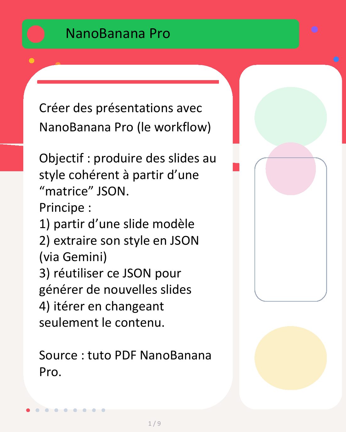 Couverture du carrousel NanoBanana Pro - Créer des présentations cohérentes avec un modèle JSON