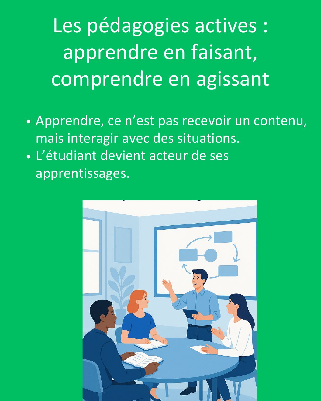 Couverture du carrousel Pédagogies actives - Apprendre en faisant