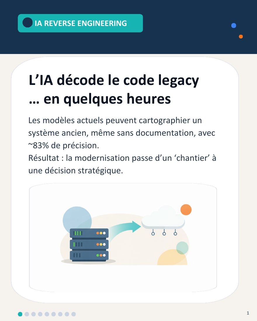 Couverture du carrousel Reverse engineering avec l’IA - Comprendre et moderniser le code legacy