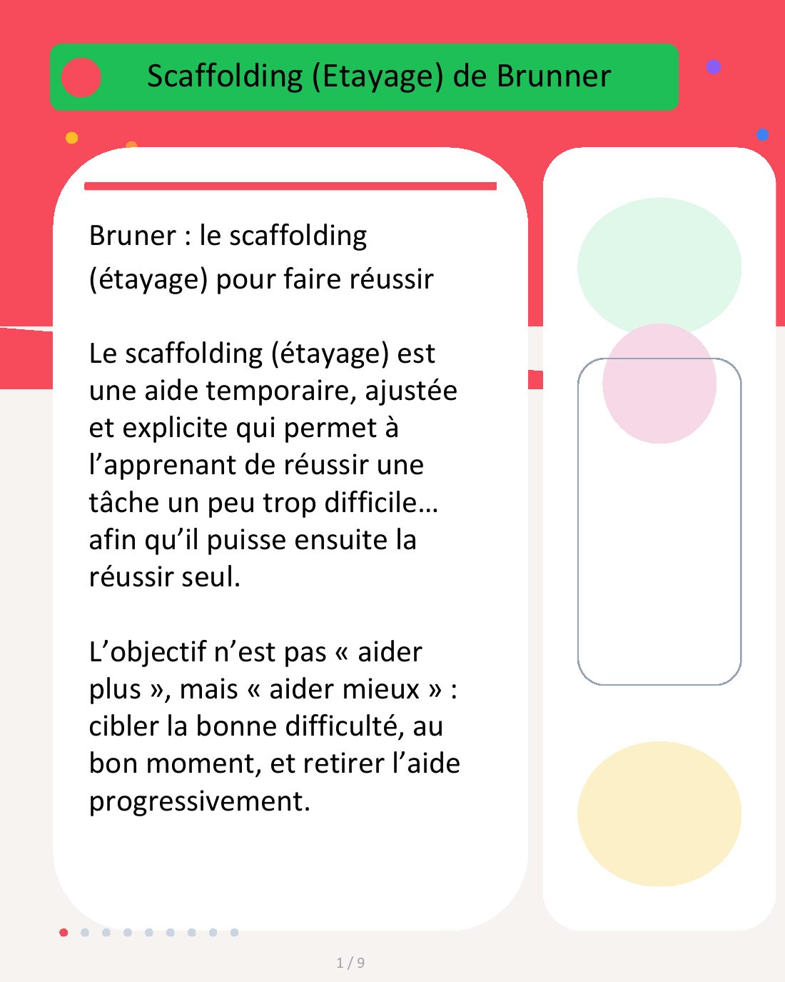 Couverture du carrousel Scaffolding de Bruner - Aider puis retirer progressivement l’aide