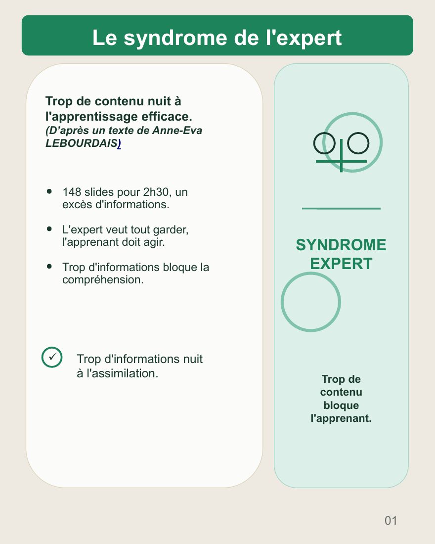 Couverture du carrousel Syndrome de l’expert - Quand trop de contenu bloque l’apprentissage