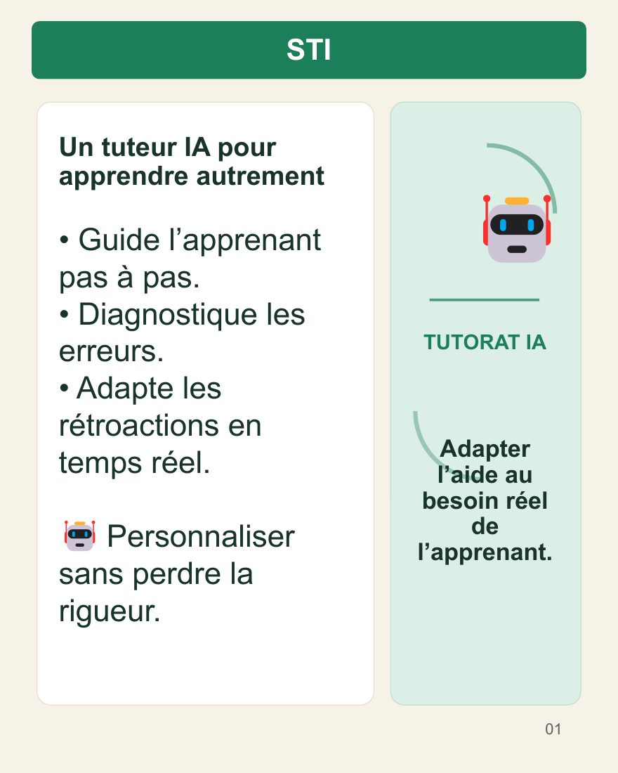 Couverture du carrousel Systèmes tutoriels intelligents - Adapter l’aide à l’apprenant