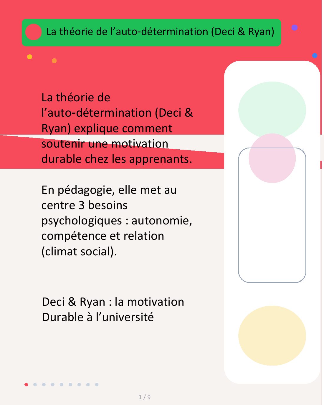 Couverture du carrousel Théorie de l’autodétermination - Soutenir une motivation durable