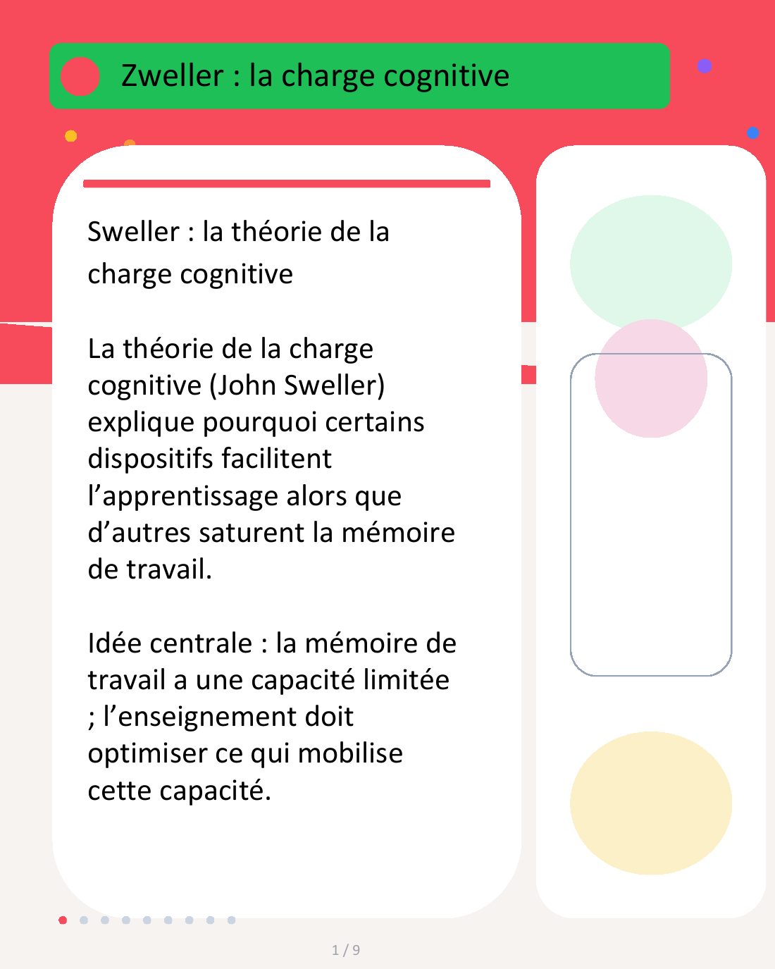 Couverture du carrousel Théorie de la charge cognitive - Optimiser la mémoire de travail