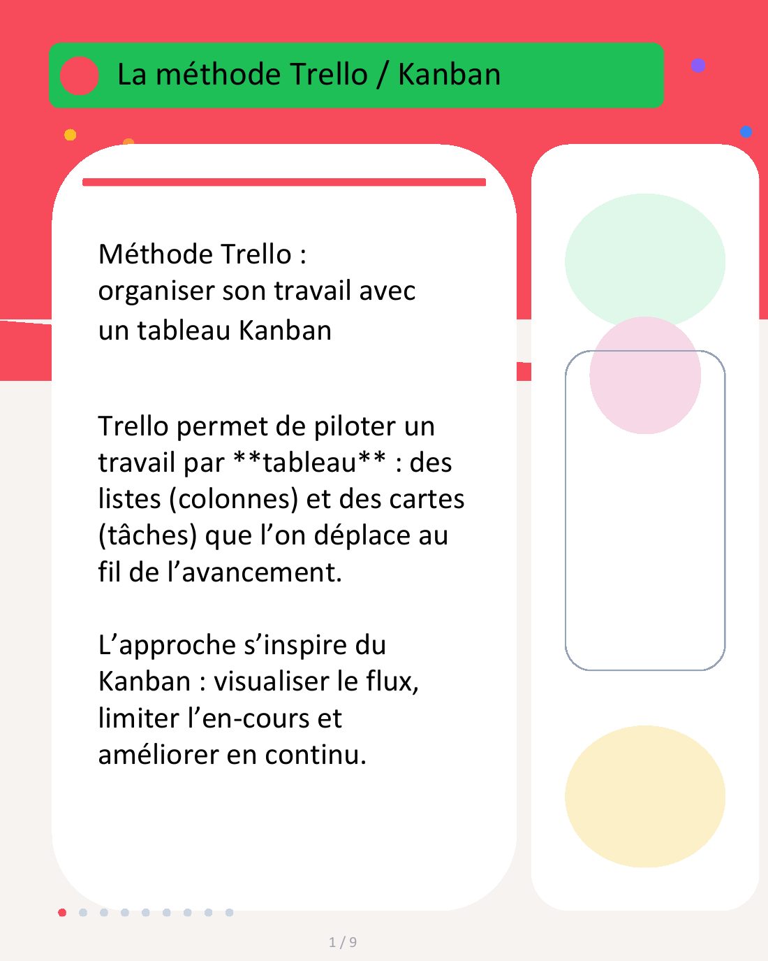 Couverture du carrousel Trello et Kanban - Visualiser et piloter le travail