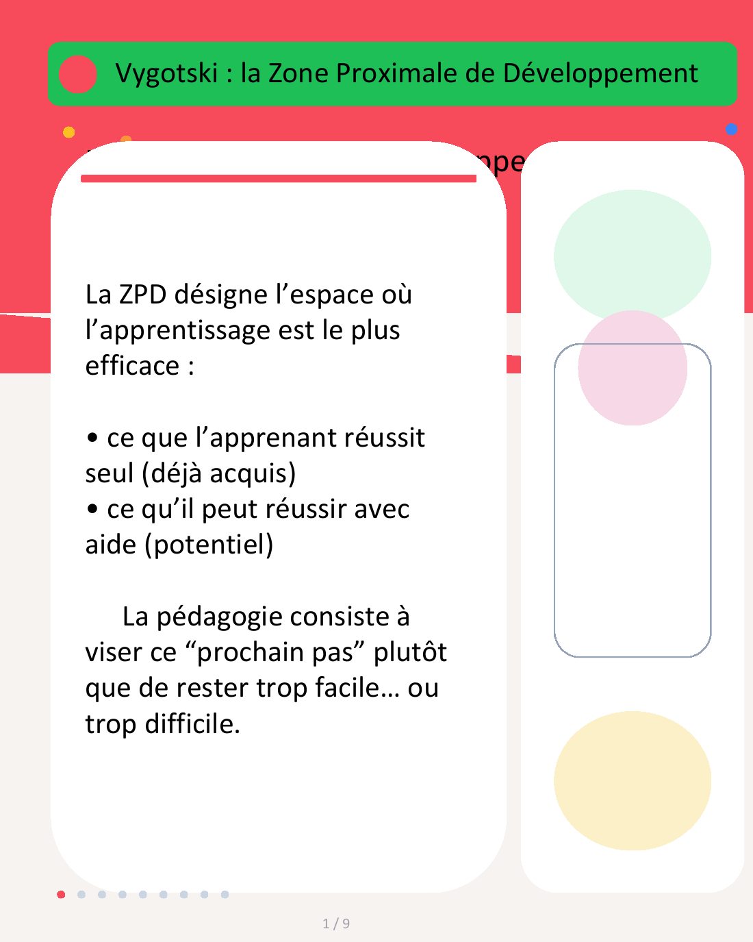 Couverture du carrousel Zone proximale de développement - Progresser avec une aide adaptée