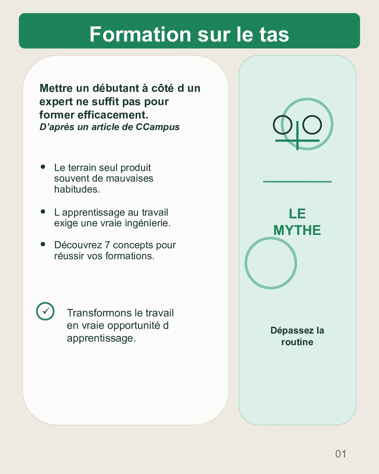 Couverture du carrousel Formation sur le tas - 7 concepts pour rendre le travail apprenant