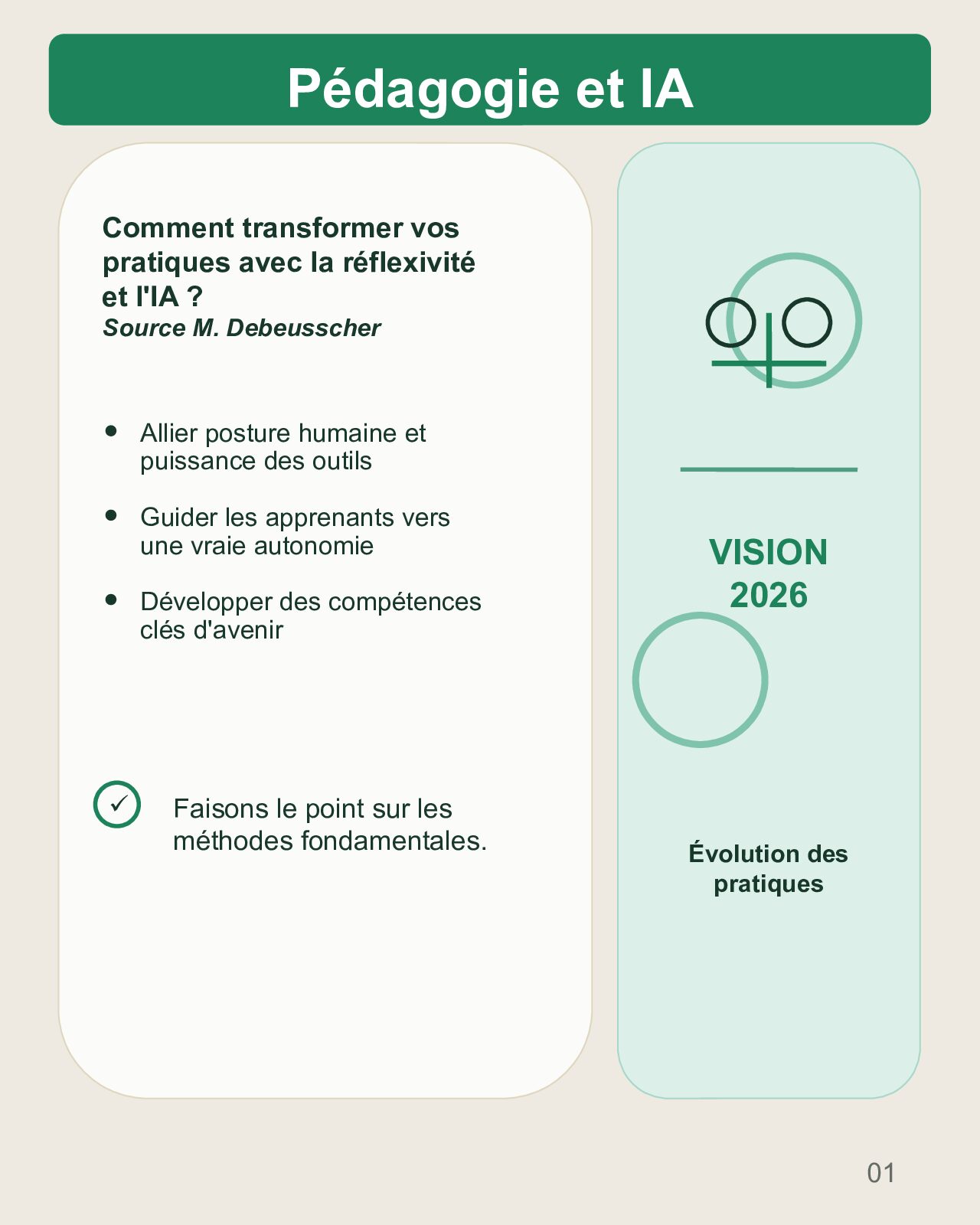 Couverture du carrousel Analyse réflexive : questionner sans juger