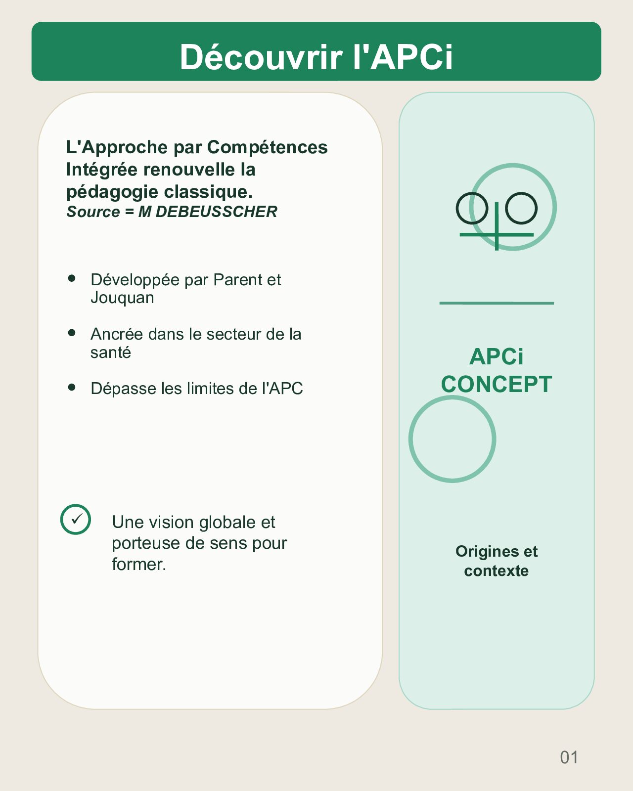 Couverture du carrousel APCi - Intégrer les compétences en situations professionnelles