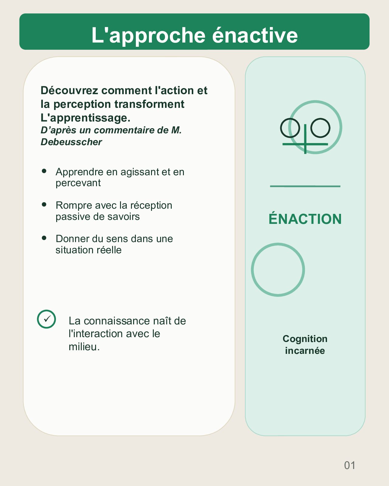 Couverture du carrousel Approche énactive - Apprendre par le corps, l’action et le milieu
